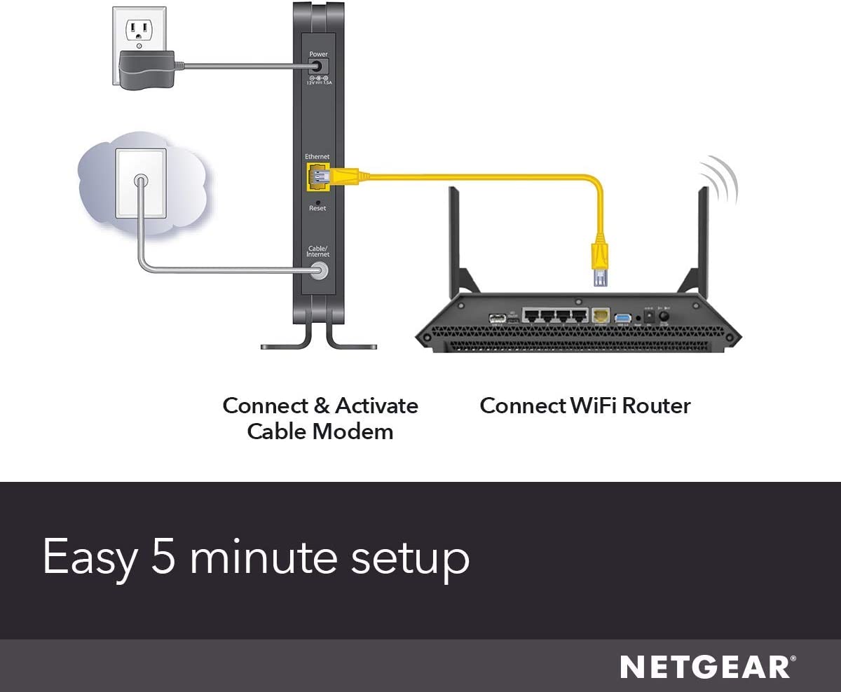 netgear5